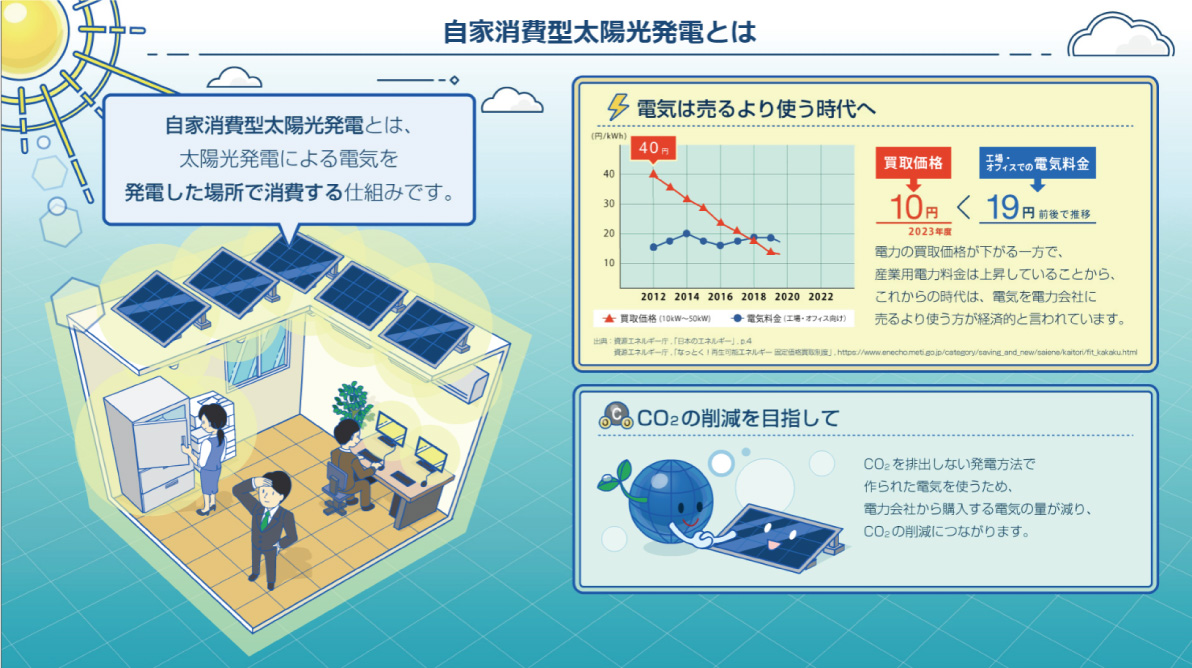 寿精工 SDGs 