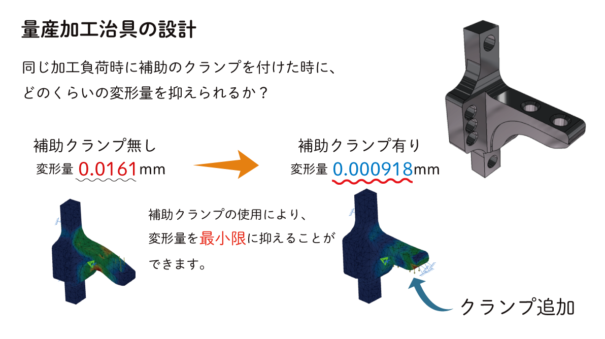 寿精工 治具製作 